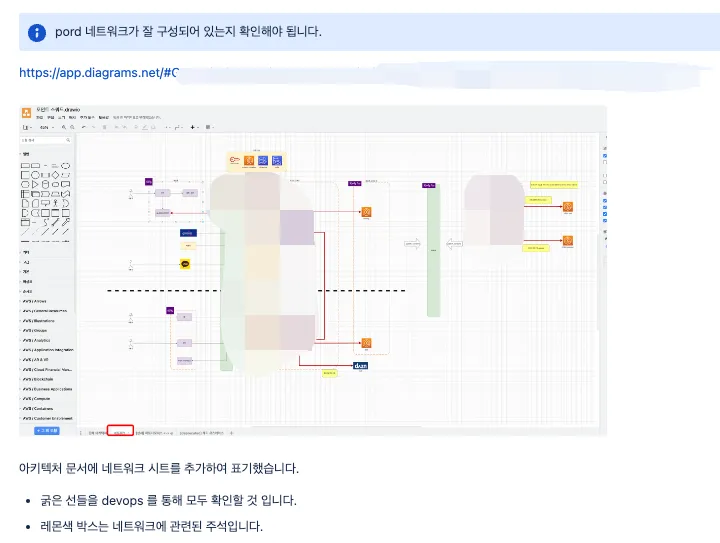 작업 분리와 위임 1