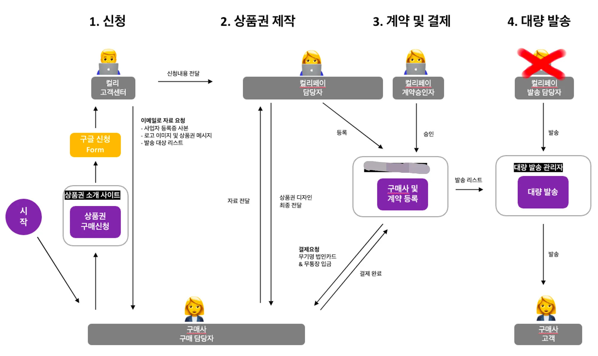 캡처 1