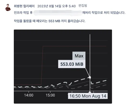 재처리 메모리 사용량 확인
