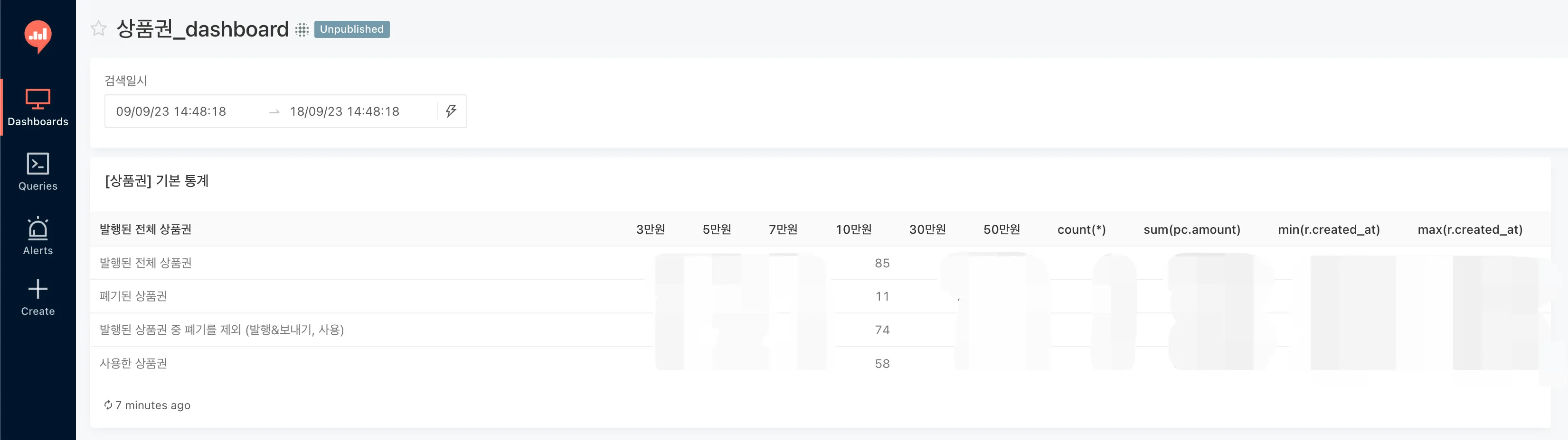 상품권 기본 통계 대시보드
