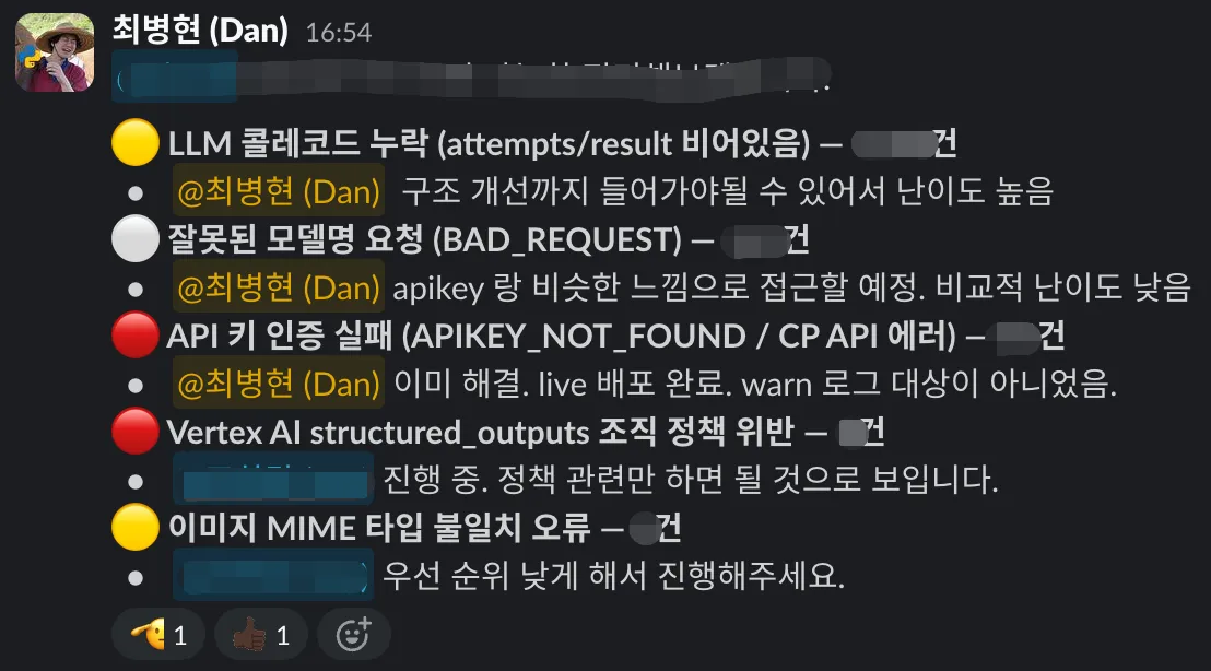 리포트 기반 triage — 담당자·난이도 배정
