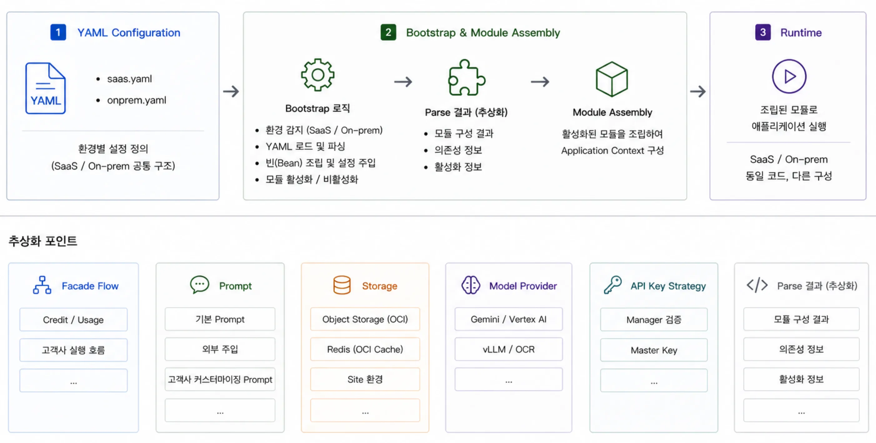 캡처 2